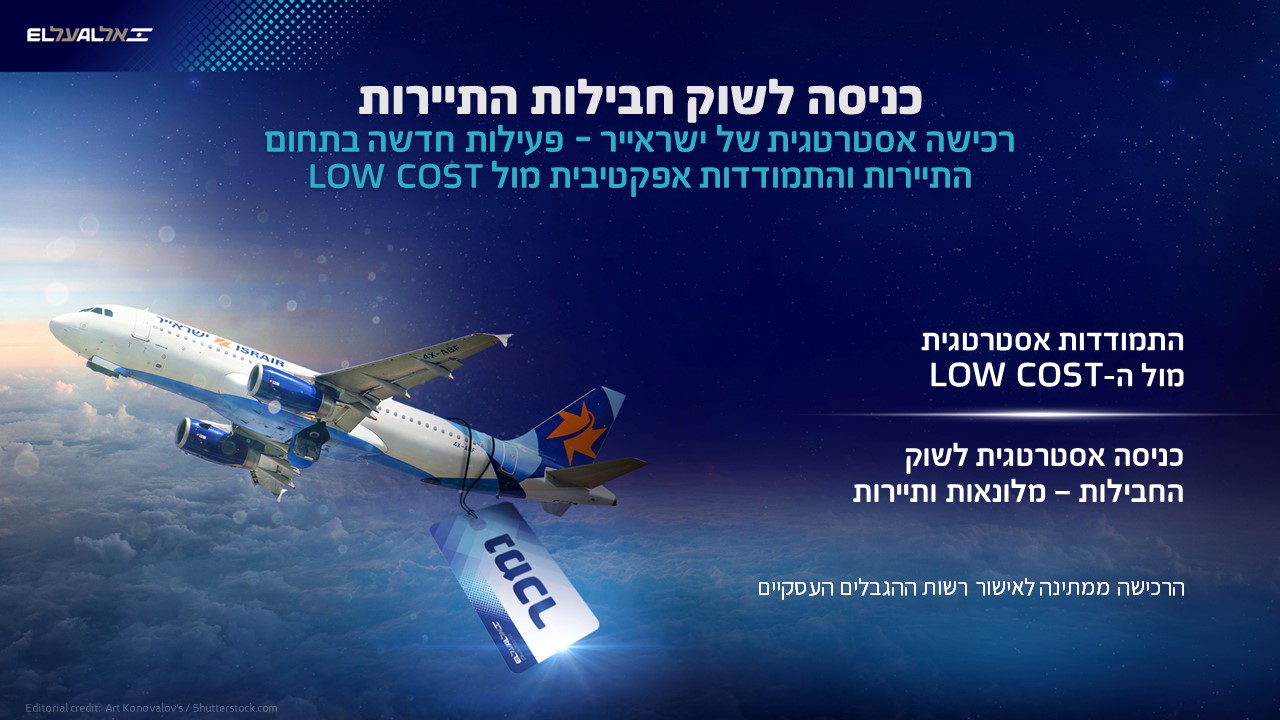 עיצוב מצגת, מצגת, מצגת פאוורפוינט, powerpoint, מצגת אירוע, מצגת השקה, מסיבת עיתונאים, שפה ויזואלית, שקף, עיצוב גרפי, סרטון שיווקי, אנימציה, וידאו, כנס, מצגת כנס