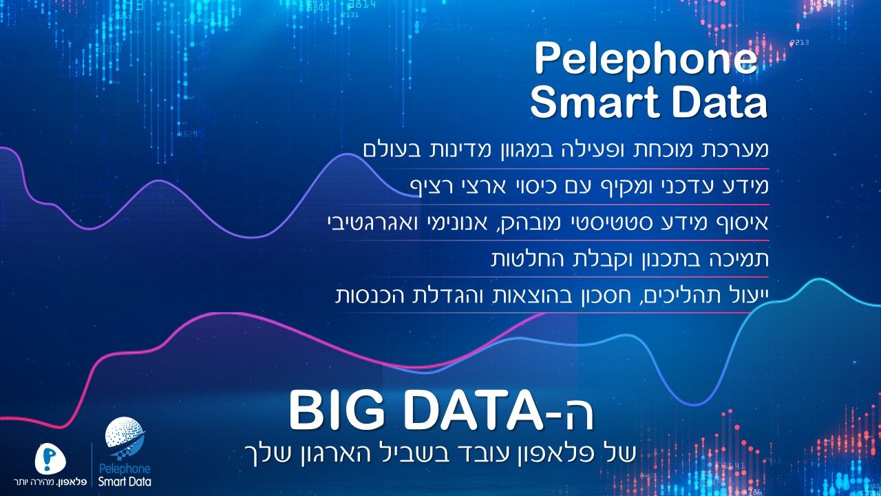 עיצוב גרפי, מצגת מעוצבת, מצגת אירוע השקה, תערוכה, כנס, שפה גרפית, מצגת פאוורפוינט, powerpoint
